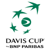 Davis Cup - Weltgruppe II Teams
